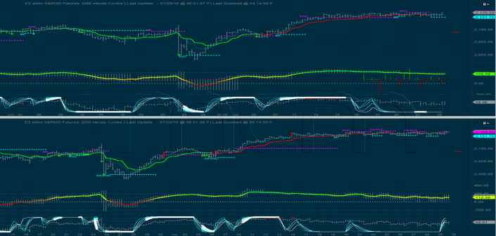 288&480min_31.07.