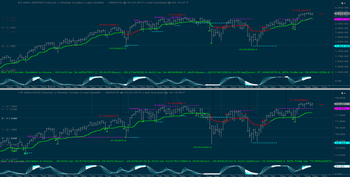 weekly_04.09.