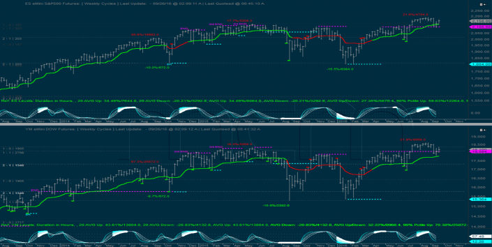 weekly_25.09.