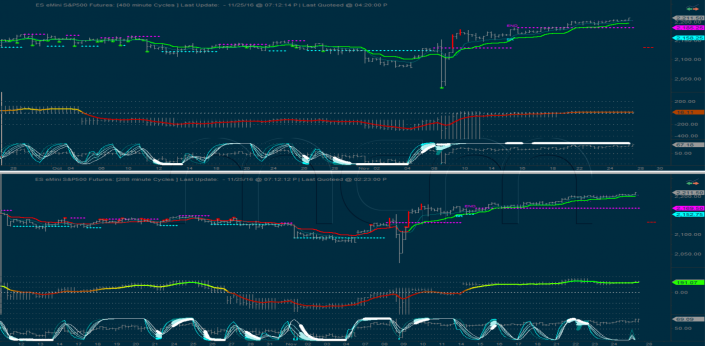 280&480min_27.11.