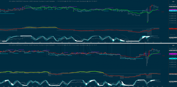 288&480min_13.11.