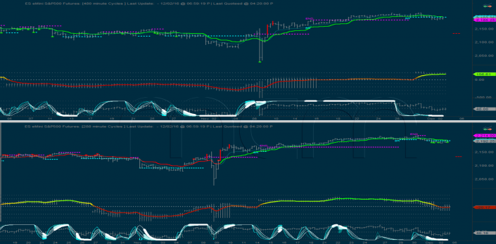 288&480min_4.12.