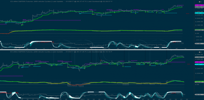 288&480min_29.01.