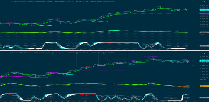 288&480min_12.03.