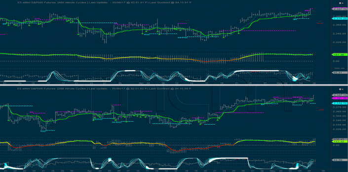 288&480min_7.05.