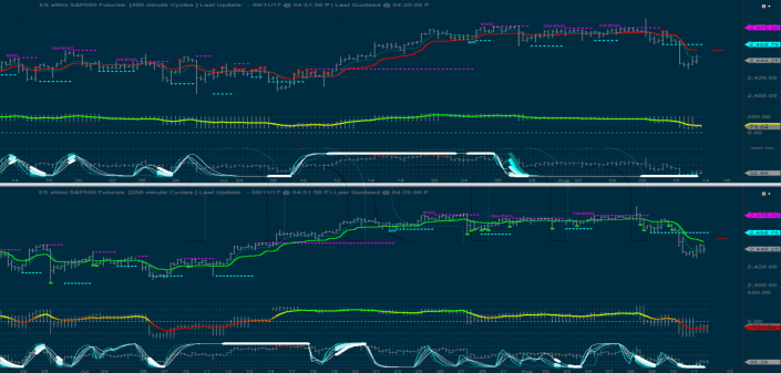 288&480min_13.08.