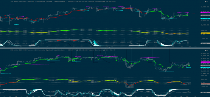 288&480min_27.08.