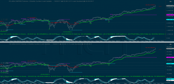 weekly_22.10.