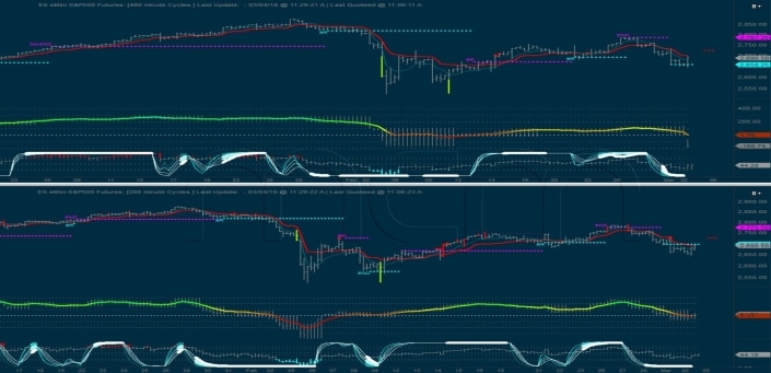 288&480min_3.03.